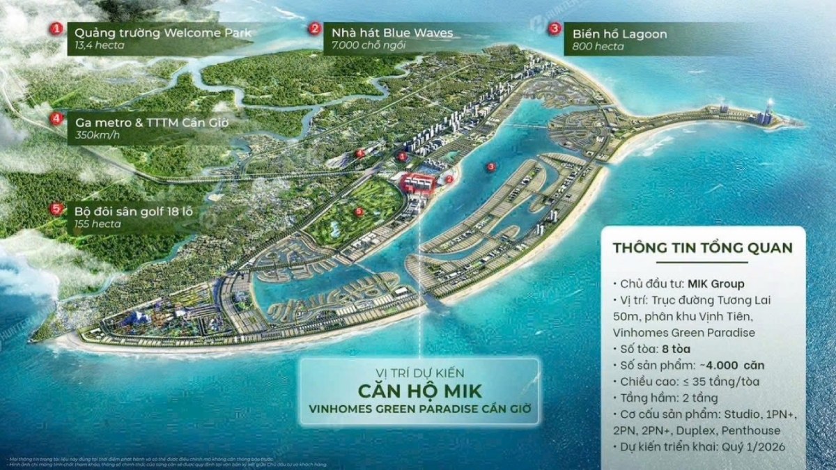 Căn hộ MIK Cần Giờ, Giá căn hộ MIK Cần Giờ, Căn hộ biển Cần - Hinh 3