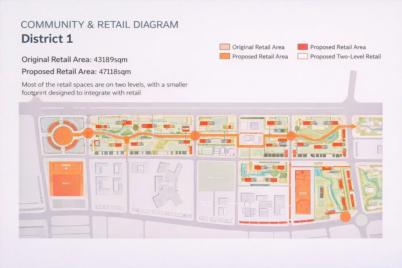phối cảnh căn hộ mik cần giờ